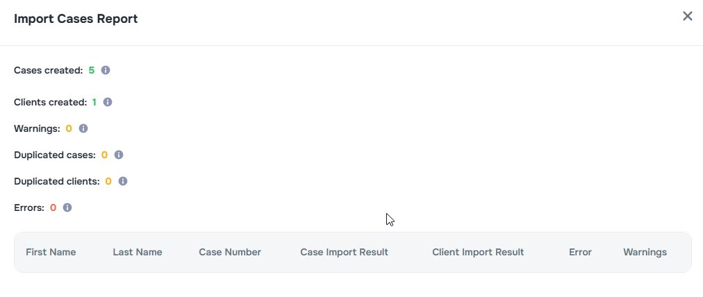 Import results summary with cases created, clients created, warnings, duplicates, errors